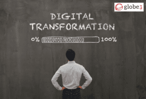 3 Signs It’s Time to Embrace Digital Transformation image - Globe3 ERP